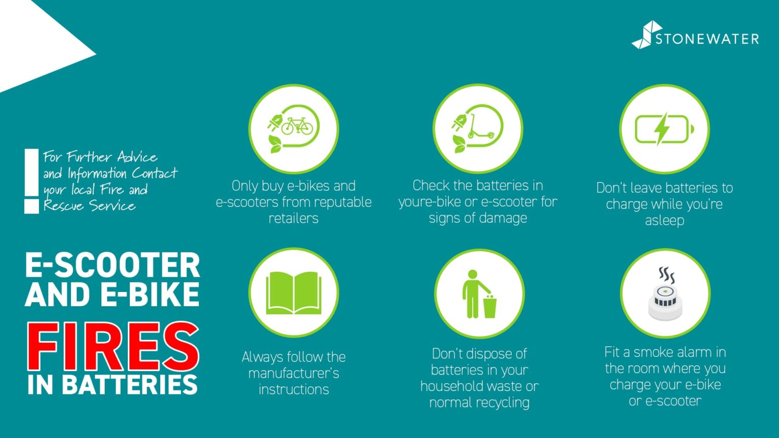 Image showcasing E-Bike and E-Scooter Safety - The Stonewater Customer hubb